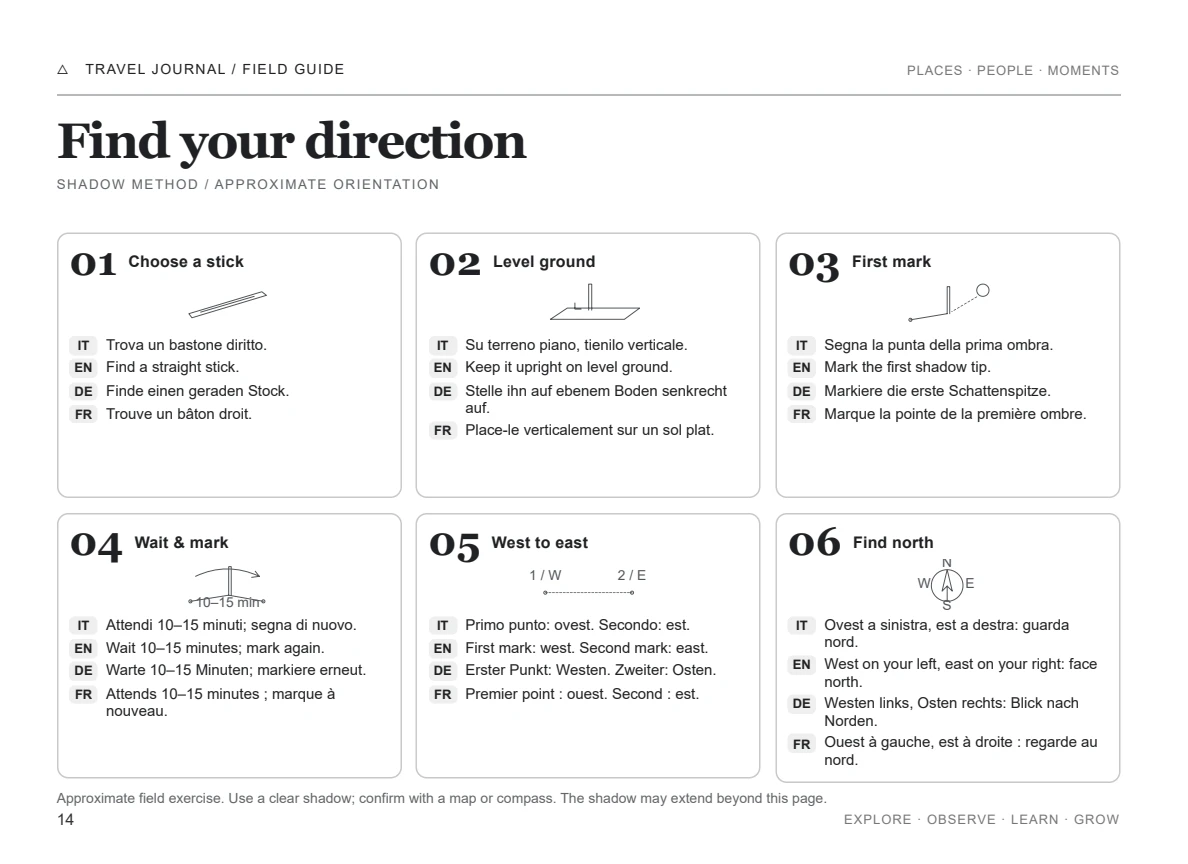 Travel Journal — Find your direction · pagina 14